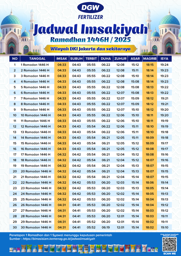 Jadwal-imsakiyah-ramadhan-2025